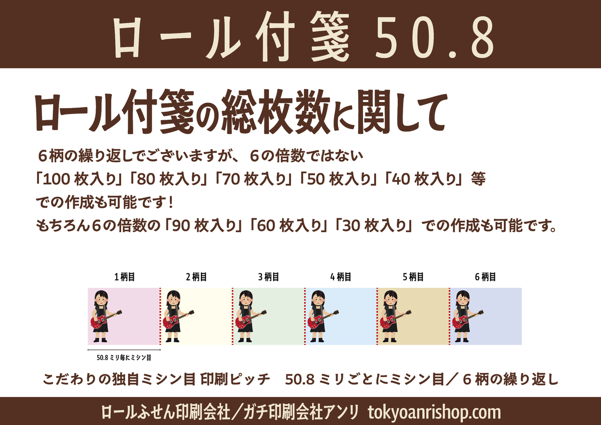 ロール付箋