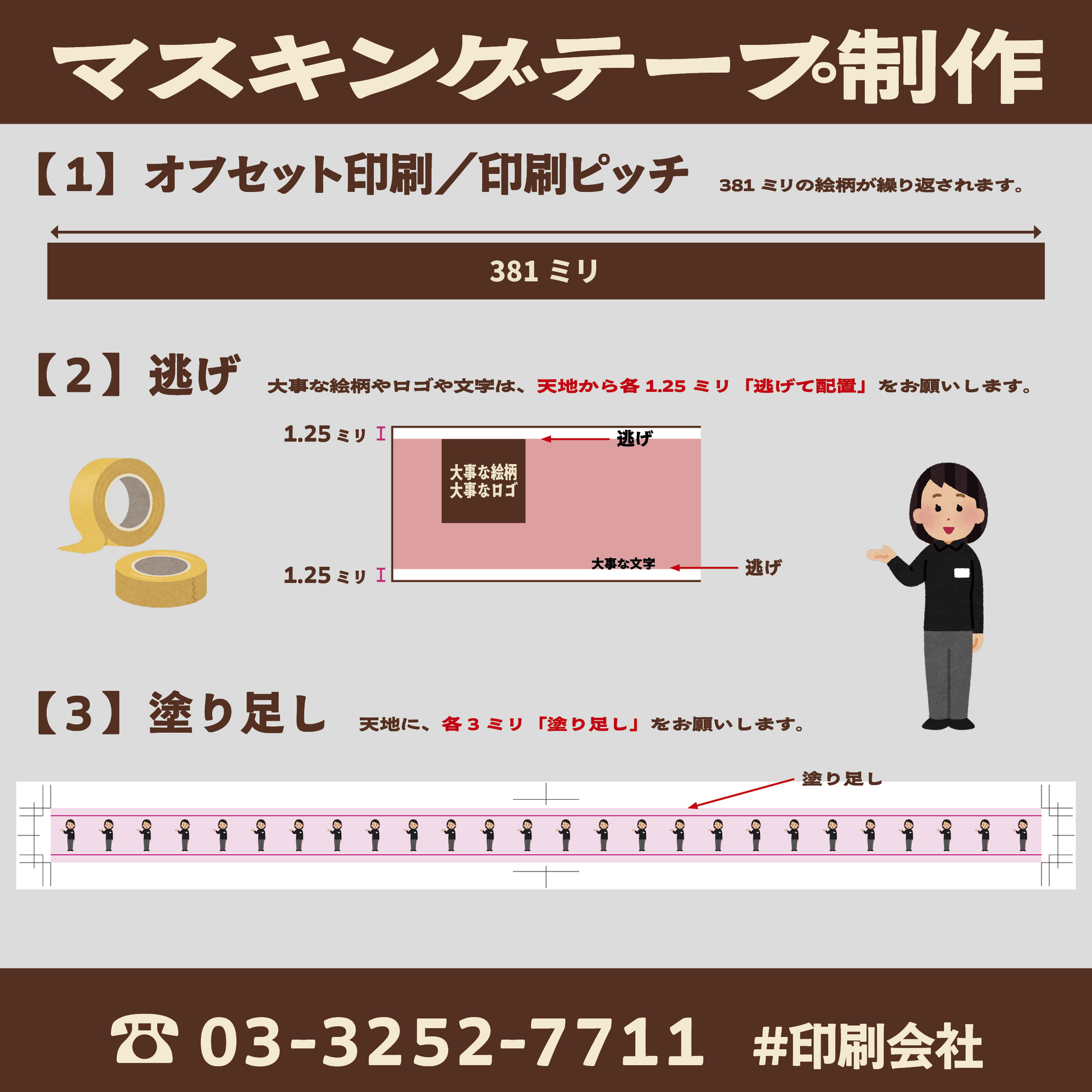 マスキングテープのオリジナル作成