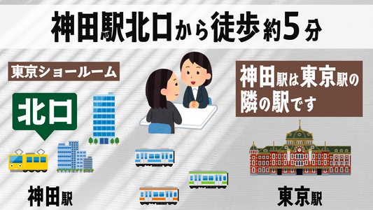 「#（ハッシュタグ）」　#ハッシュタグ