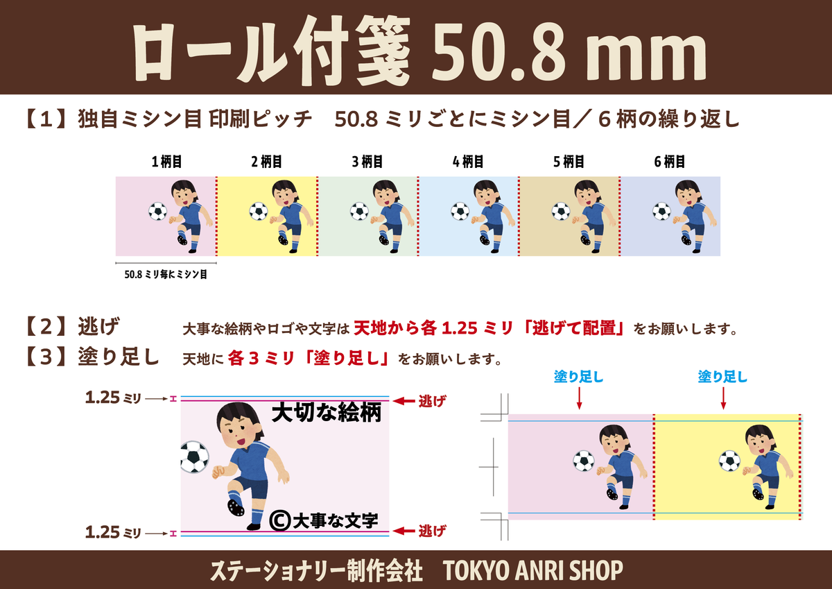 オリジナルロール付箋印刷（幅40ミリ・総枚数60枚）50,000個（オリジナルデザイン印刷）　#ロール付箋印刷