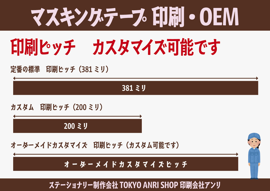 マスキングテープOEM