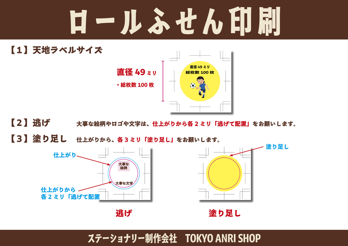 ロールふせん印刷会社