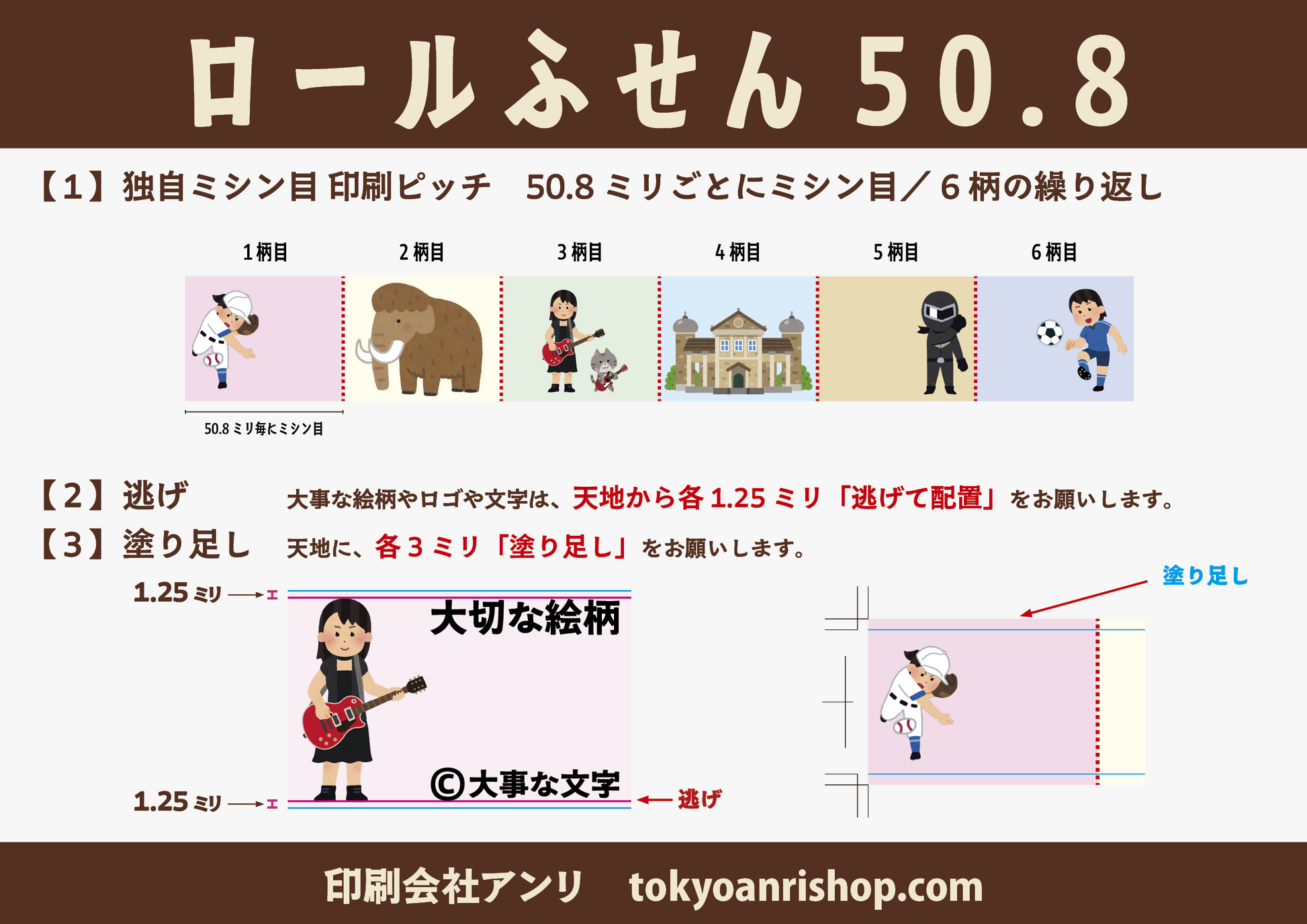 オリジナルロールふせん作成