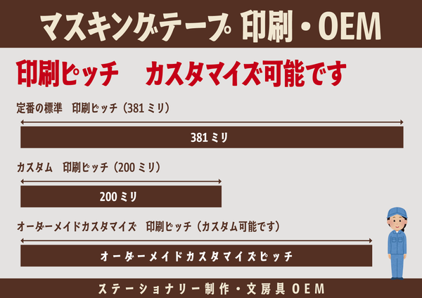 マスキングテープ印刷・OEM（ステーショナリー制作・文房具OEM）